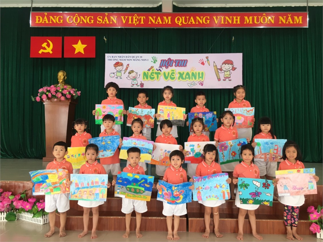 Ảnh đại diện